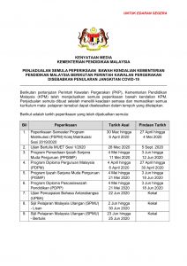 Peperiksaan di Jadualkan Semula Susulan PKP 1 Peperiksaan di Jadualkan Semula Susulan PKP 1