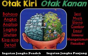 Tip-tip mengulangkaji pelajaran yang berkesan 1