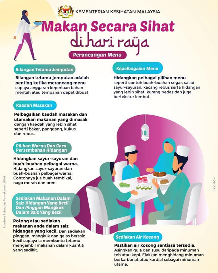 kurus selepas raya