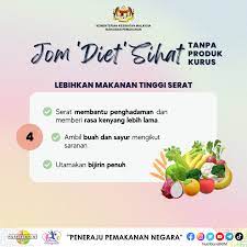 Tips Kurus Tanpa Skip Makan