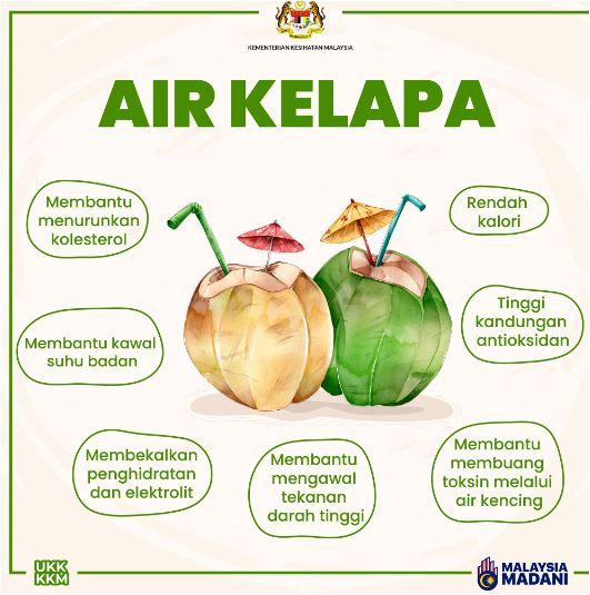 air kelapa