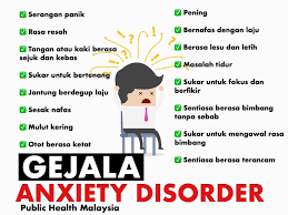 anxiety
