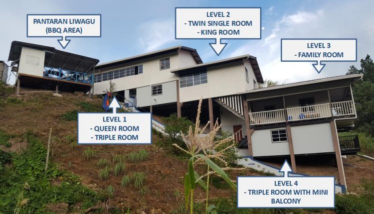 homestay menarik di kundasang