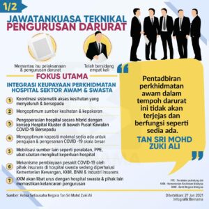 info terkini covid