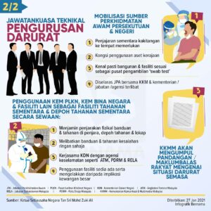 info terkini covid