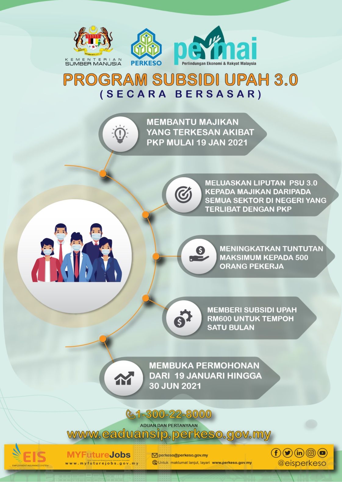 Program Subsidi Upah (PSU) 3.0 1