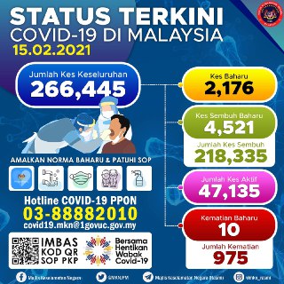 info terkini covid 19