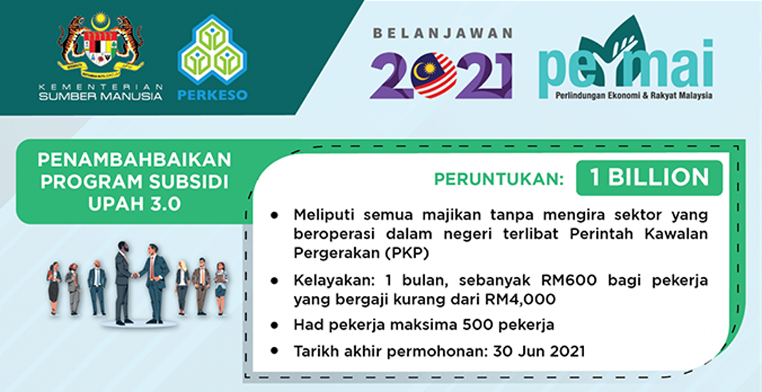 Program Subsidi Upah (PSU) 3.0