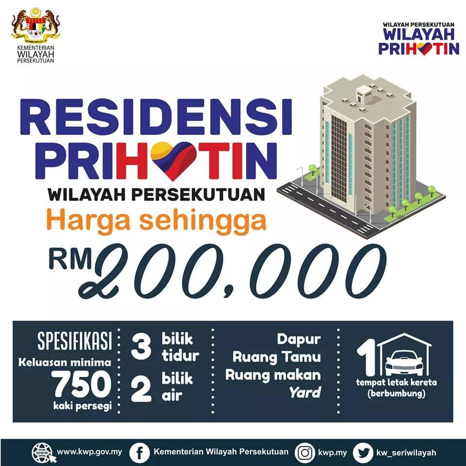 projek rp