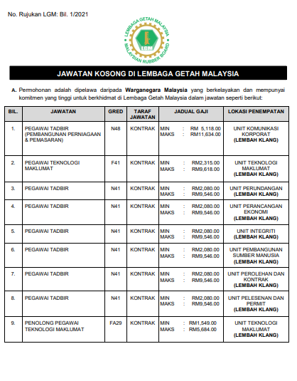 Jawatan kosong di Lembaga Getah Malaysia 1 Jawatan kosong di Lembaga Getah Malaysia