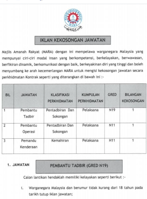 Jawatan kosong di Majlis Amanah Rakyat