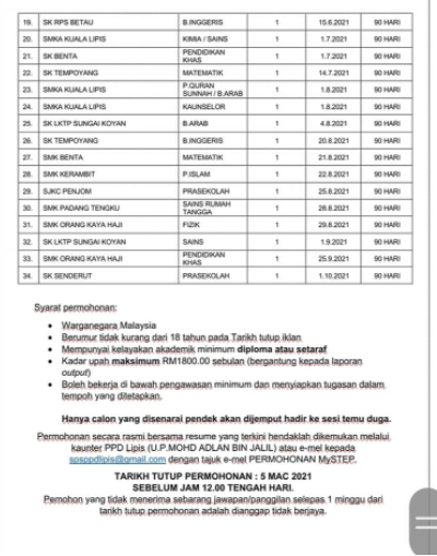 Jawatan kosong di kementrian pendidikan malaysia 2 Jawatan kosong di kementrian pendidikan malaysia