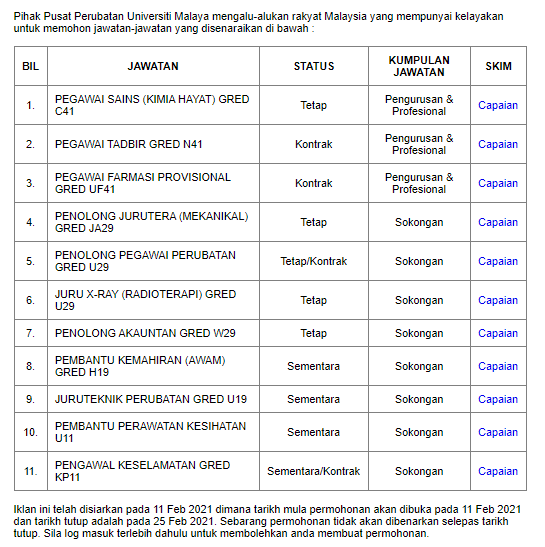 Jawatan kosong di Pusat Perubatan Universiti Malaya