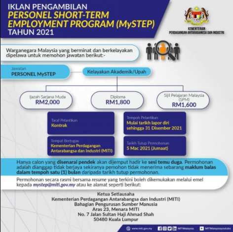 Jawatan kosong di Kementerian Perdaganan Antarabangsa dan Industri (MITI) 1 Jawatan kosong di Kementerian Perdaganan Antarabangsa dan Industri