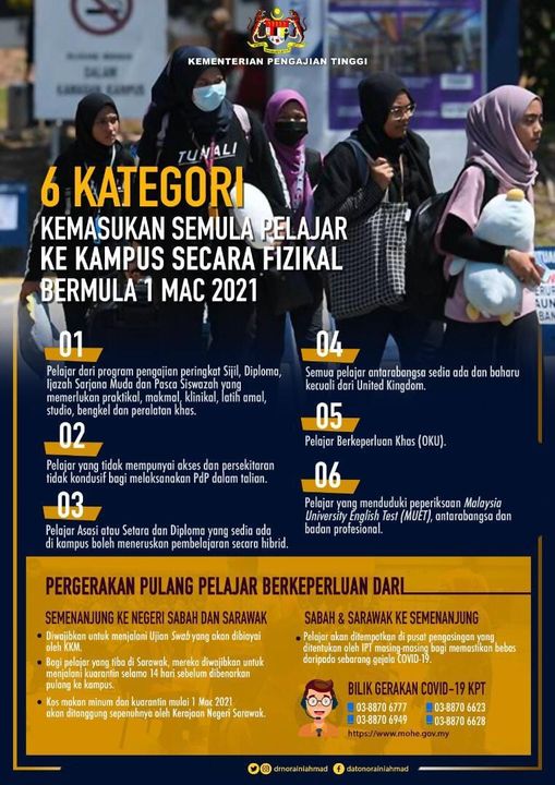  Dibenarkan Kembali Ke Kampus