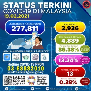 info terkini covid