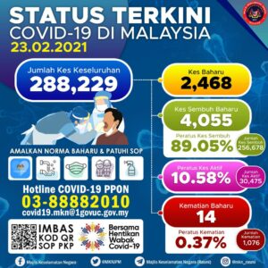 info terkini covid