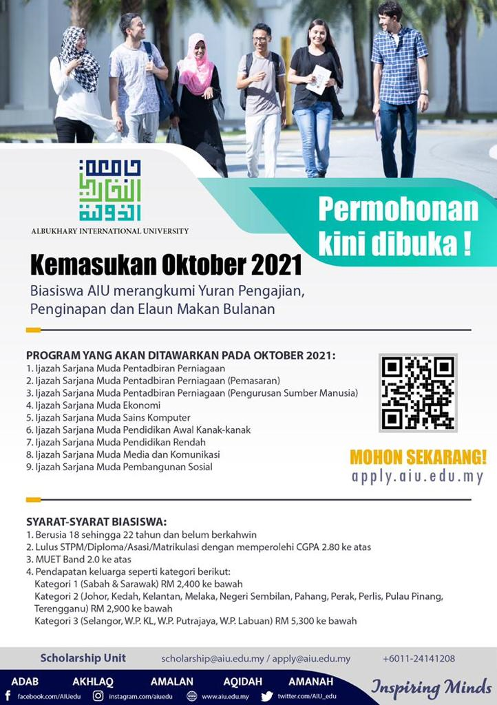 permohonan