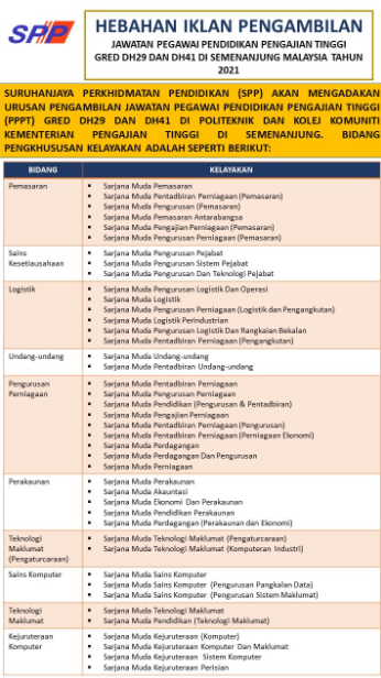 Jawatan kosong di Suruhanjaya perkhimatan pendidikan (SPP)