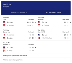 Lee Zii Jia Juara All England 2021 1 lee zii jia