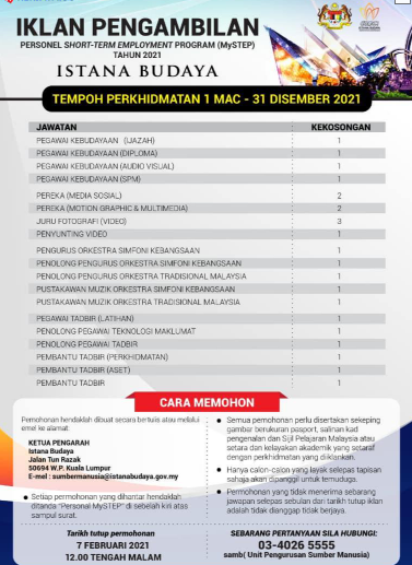 Jawatan kosong di Istana Budaya
