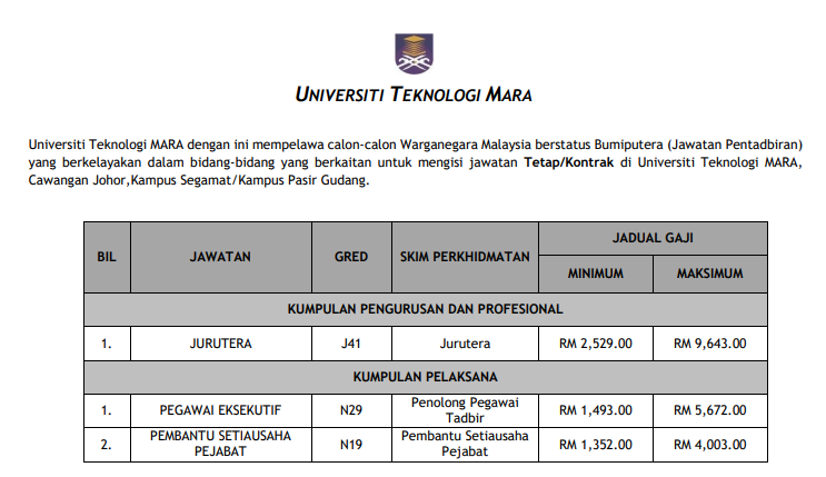 Jawatan kosong di Universiti Teknologi Mara Johor 1 Jawatan kosong di Universiti Teknologi Mara Johor (UiTM)