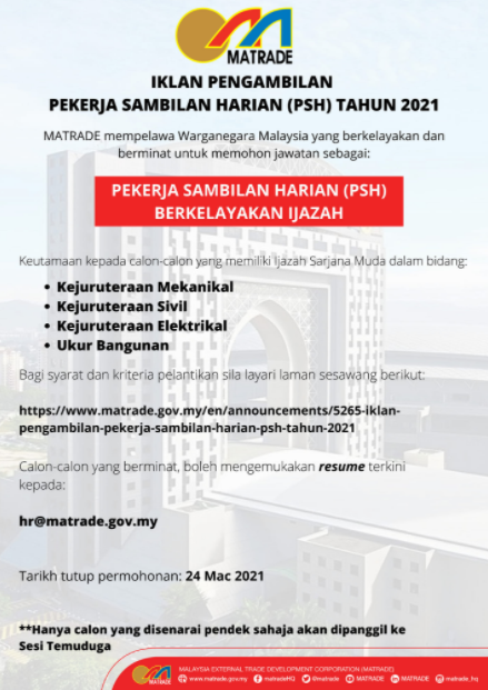 Jawatan kosong di MATRADE 1 Jawatan kosong di MATRADE