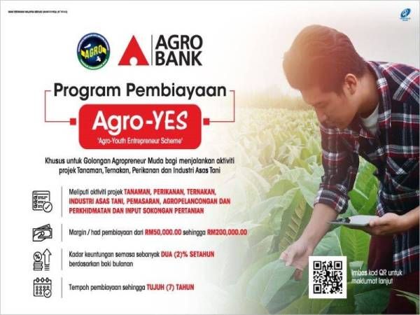 Permohonan Pembiayaan Agropreneur Muda 1 permohonan