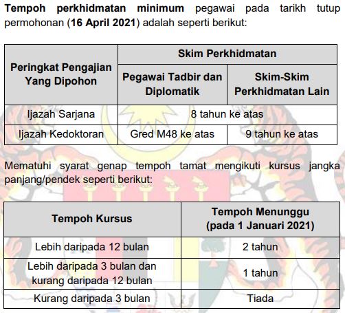 Permohonan Program Hadiah Latihan Persekutuan 1