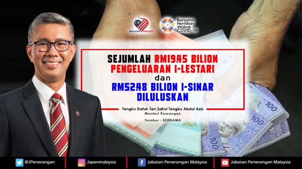 RM19.45 Bilion Pengeluaran i-Lestari dan RM52.48 Bilion i-Sinar diluluskan 24 Mac 2021 1 i-sinar
