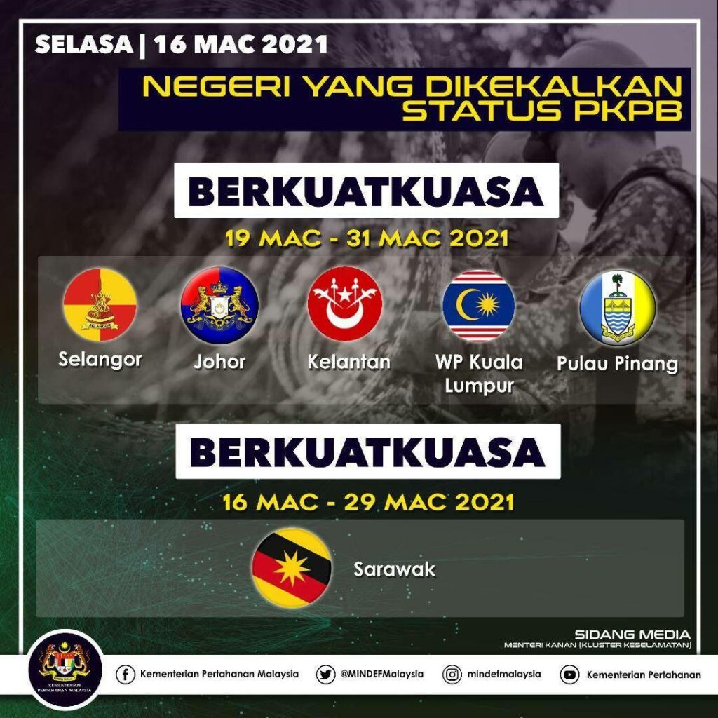 Perkembangan Perintah Kawalan Pergerakan 16 Mac 2021 2 perintah