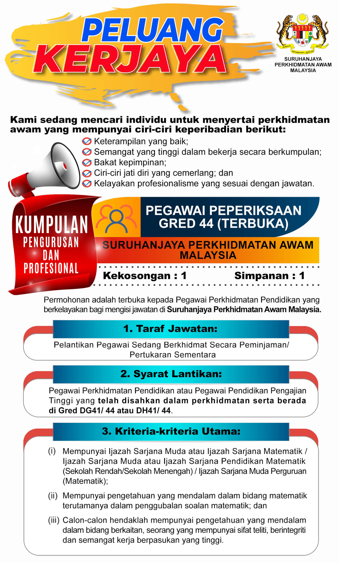Jawatan kosong di Suruhanjaya Perkhidmatan Awam Malaysia 1 Jawatan kosong di Suruhanjaya Perkhidmatan Awam Malaysia