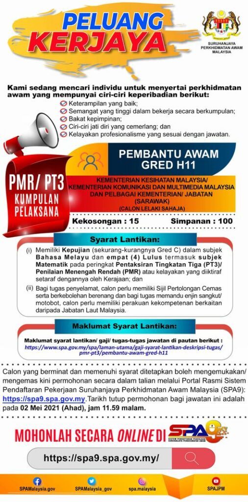 Jawatan kosong di Pelbagai kementerian Dan Jabatan 1