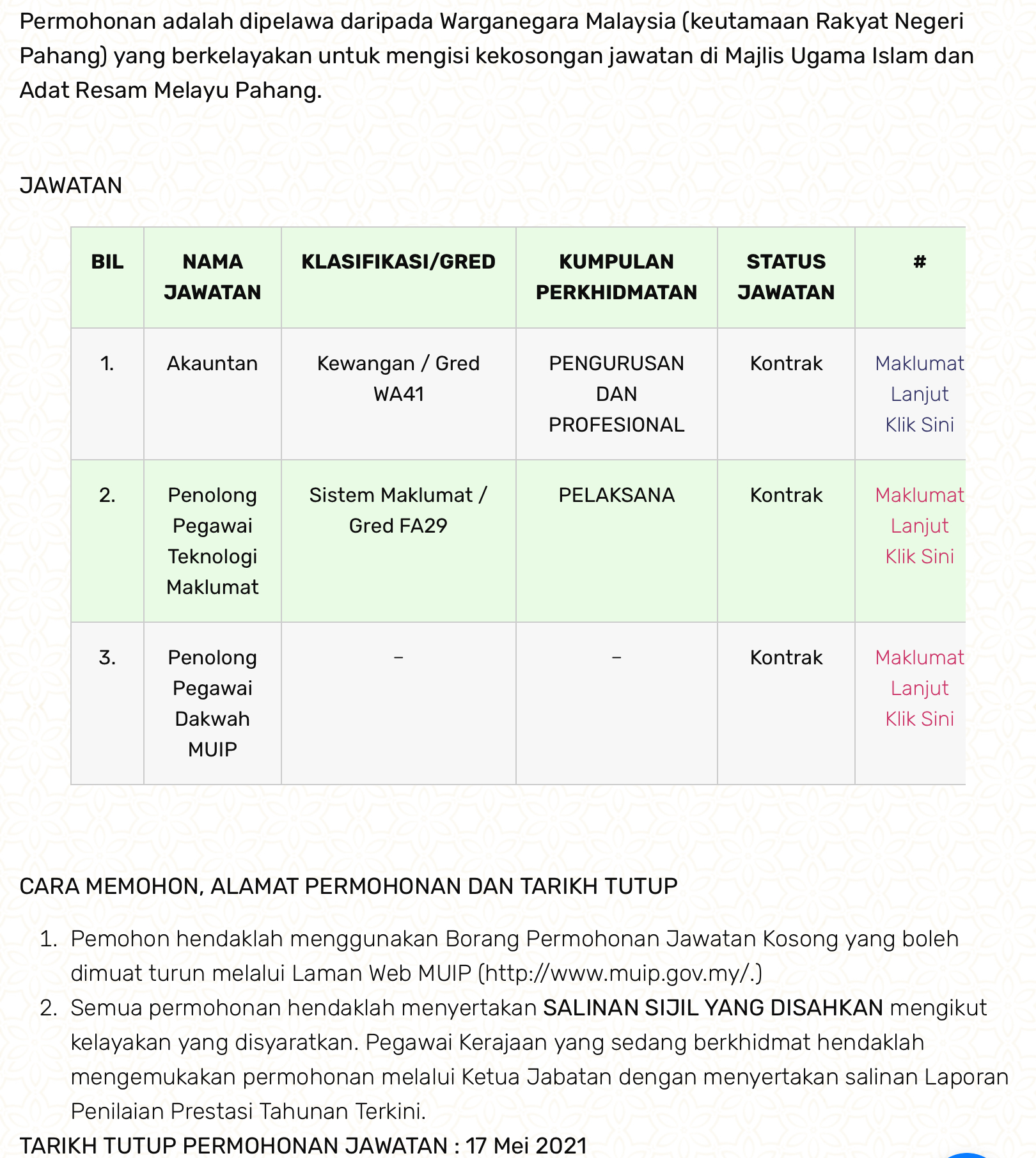 Jawatan Kosong Di Majlis Ugama Islam Dan Adat Resam Melayu Pahang 1 Jawatan Kosong Di Majlis Ugama Islam Dan Adat Resam Melayu Pahang
