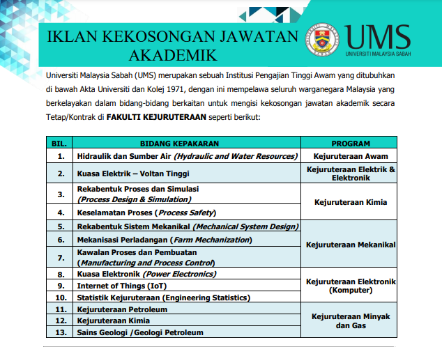Jawatan kosong di Universiti Malaysia Sabah