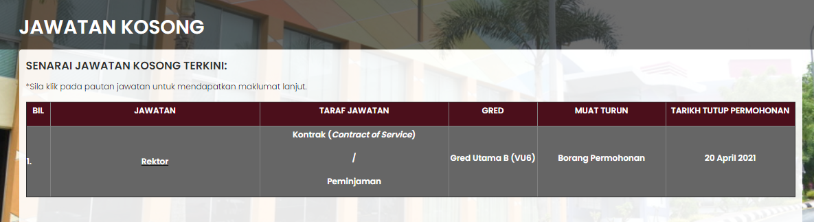 Jawatan kosong di Akademi Seni Budaya Dan Warisan Kebangsaan (ASWARA) 1 Jawatan kosong di Akademi Seni Budaya Dan Warisan Kebangsaan (ASWARA)