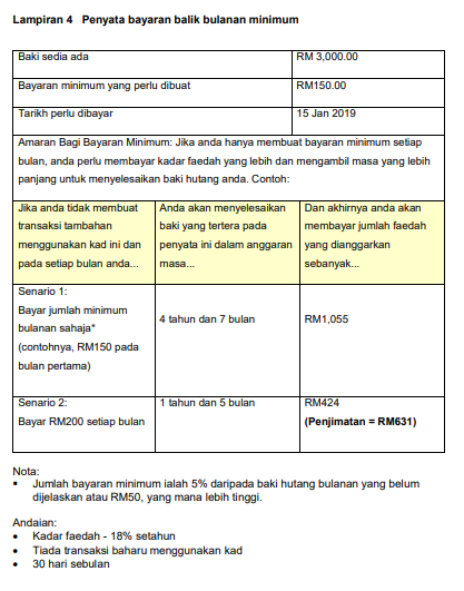 buat