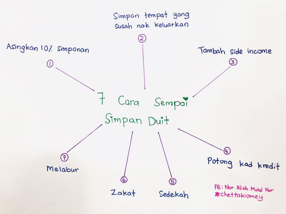 simpan