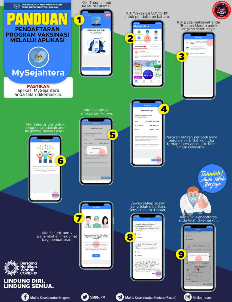 Pendaftaran program imunisasi COVID-19 masih rendah 1 program