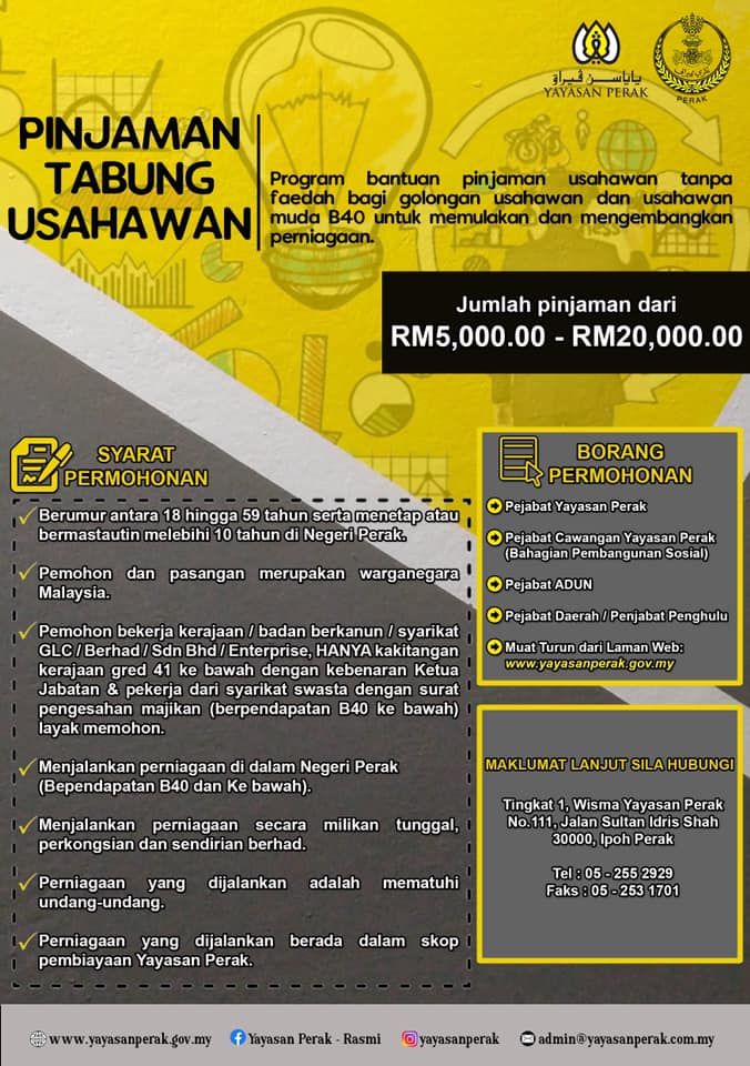 Permohonan Pinjaman Tabung Usahawan Yayasan Perak 1 permohonan