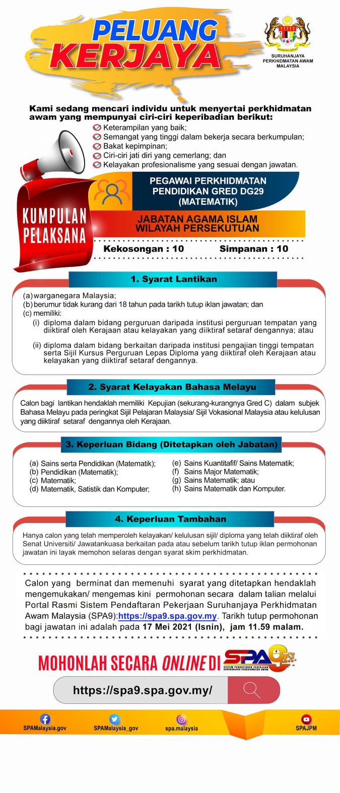 Jawatan kosong di Jabatan Agama Islam Wilayah Persekutuan 2 Jawatan kosong di Jabatan Agama Islam Wilayah Persekutuan