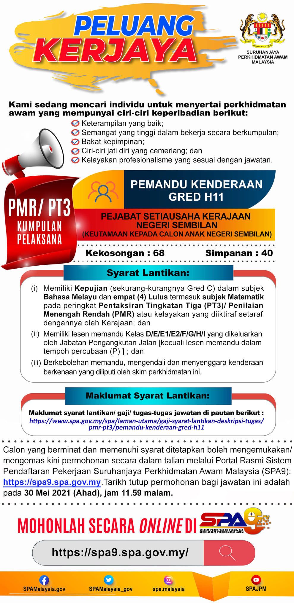 Jawatan kosong di Suruhanjaya Perkhidmatan Awan Malaysia