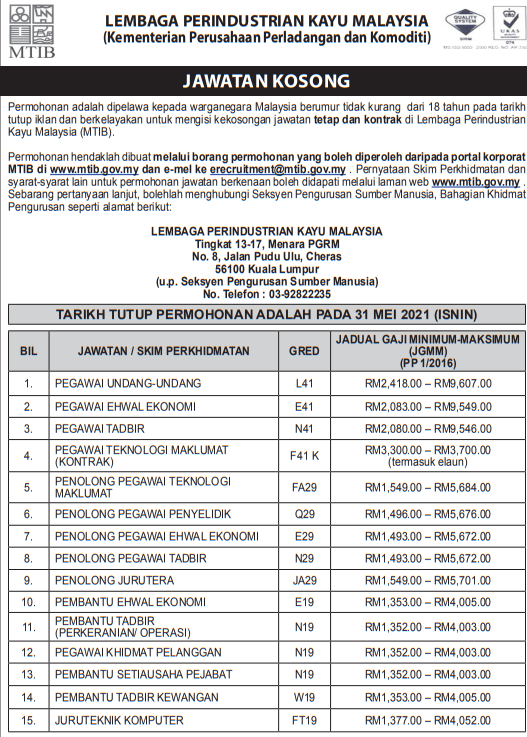 Jawatan kosong di Lembaga perindustrian Kayu Malaysia 1 Jawatan kosong di Lembaga perindustrian Kayu Malaysia
