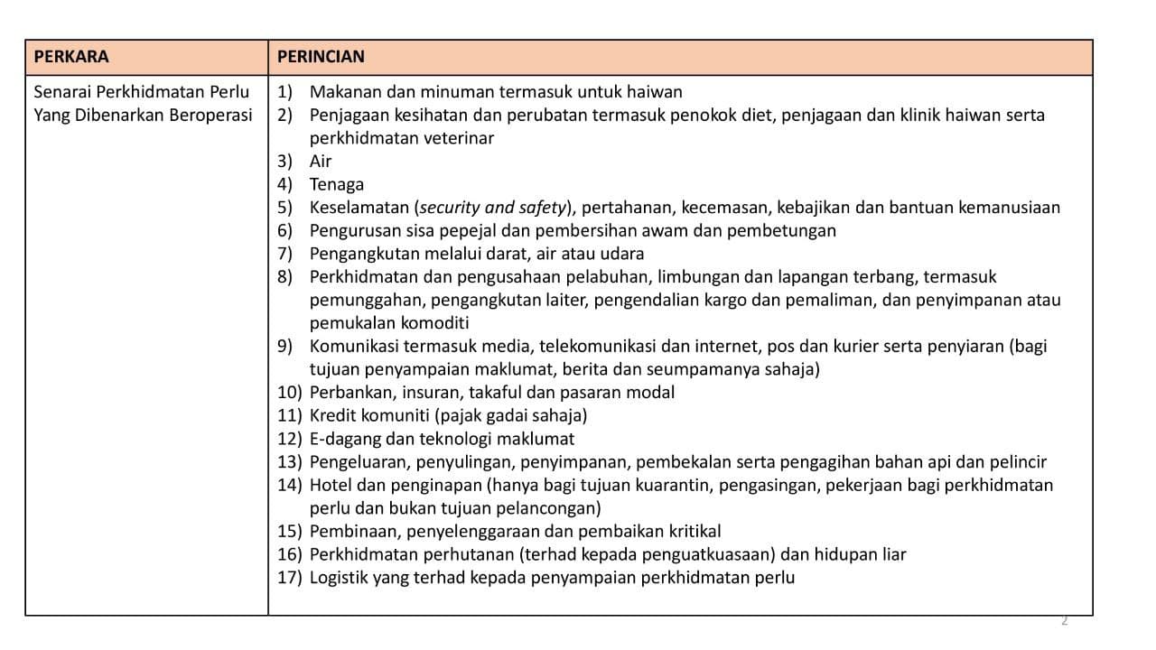 SOP Total Lockdown 1 Jun Sehingga 14 Jun 2021 1