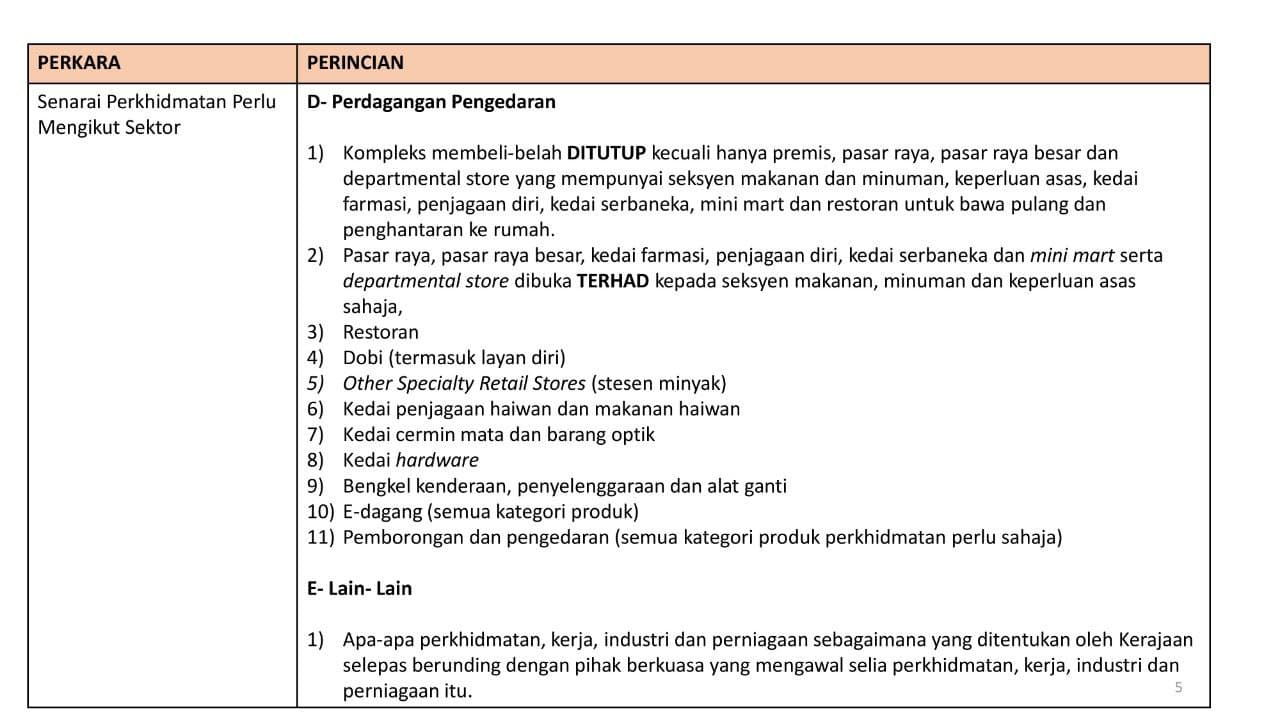 SOP Total Lockdown 1 Jun Sehingga 14 Jun 2021 4