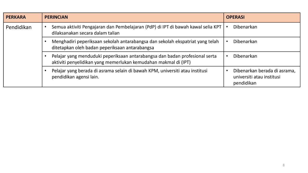 SOP Total Lockdown 1 Jun Sehingga 14 Jun 2021 8