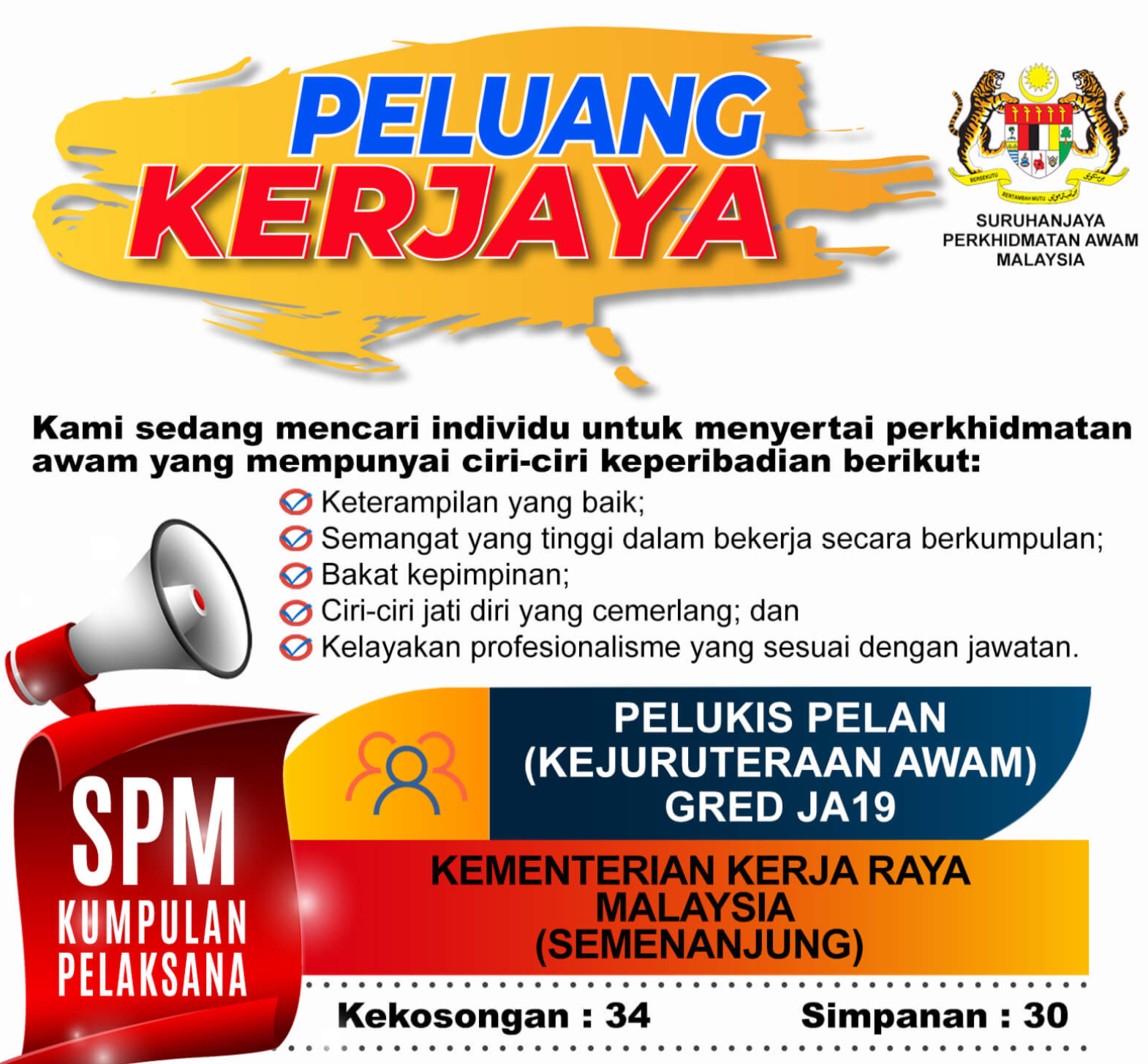 Jawatan Kosong Di Kementerian Kerja Raya