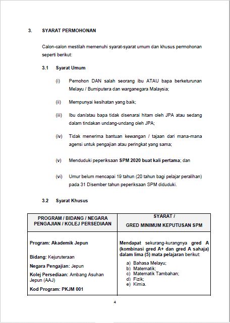 Permohonan Biasiswa Program Khas JPA MARA