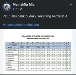 Penafian Skala Gred SPM 2020 Yang Tular Di Media Sosial
