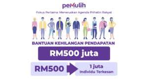 Bantuan Hilang Pekerjaan 2021 PEMULIH : RM500 Kepada 1 Juta Ahli 1 Bantuan Hilang Pekerjaan